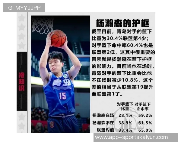 杨瀚森罚球命中率高达929超越库里杜兰特等NBA巨星的表现